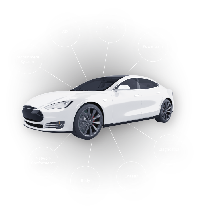 car diagram